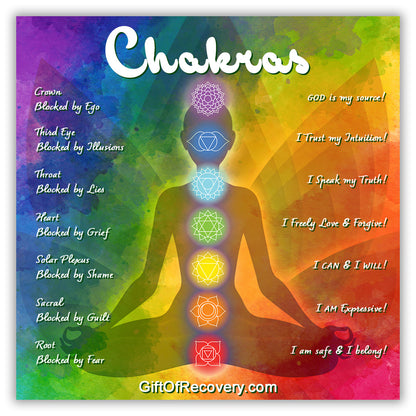 Chakra 3x3 bold tie-dye card with a shadow of a person in a meditation pose, and the center lined with the chakra elements, on one side of the shadow is the list of the chakra colors and what they block, on the other is written the opposite of the blocked, all lettering is written in white.